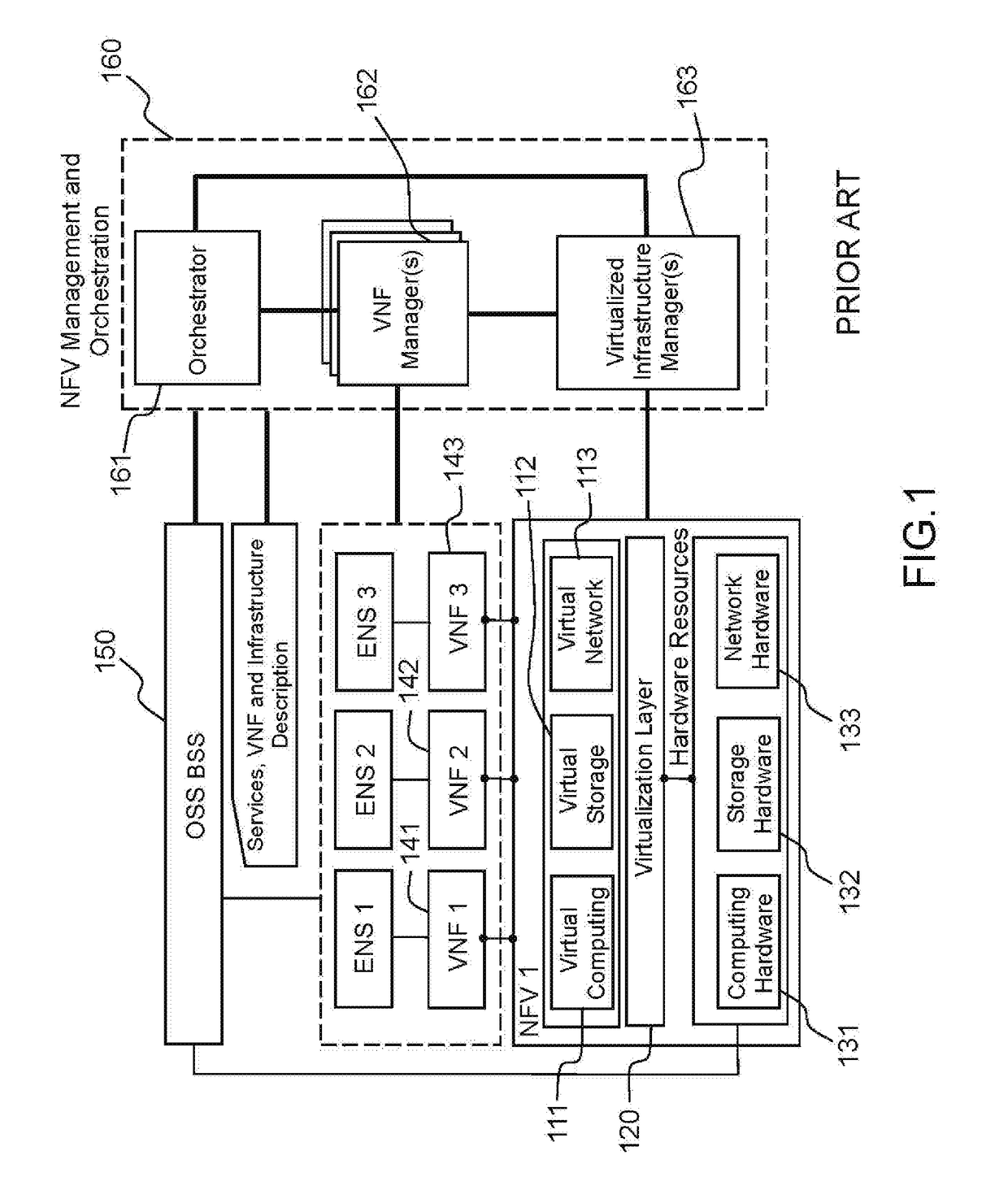 Location based trusted computing nodes in a cloud computing architecture