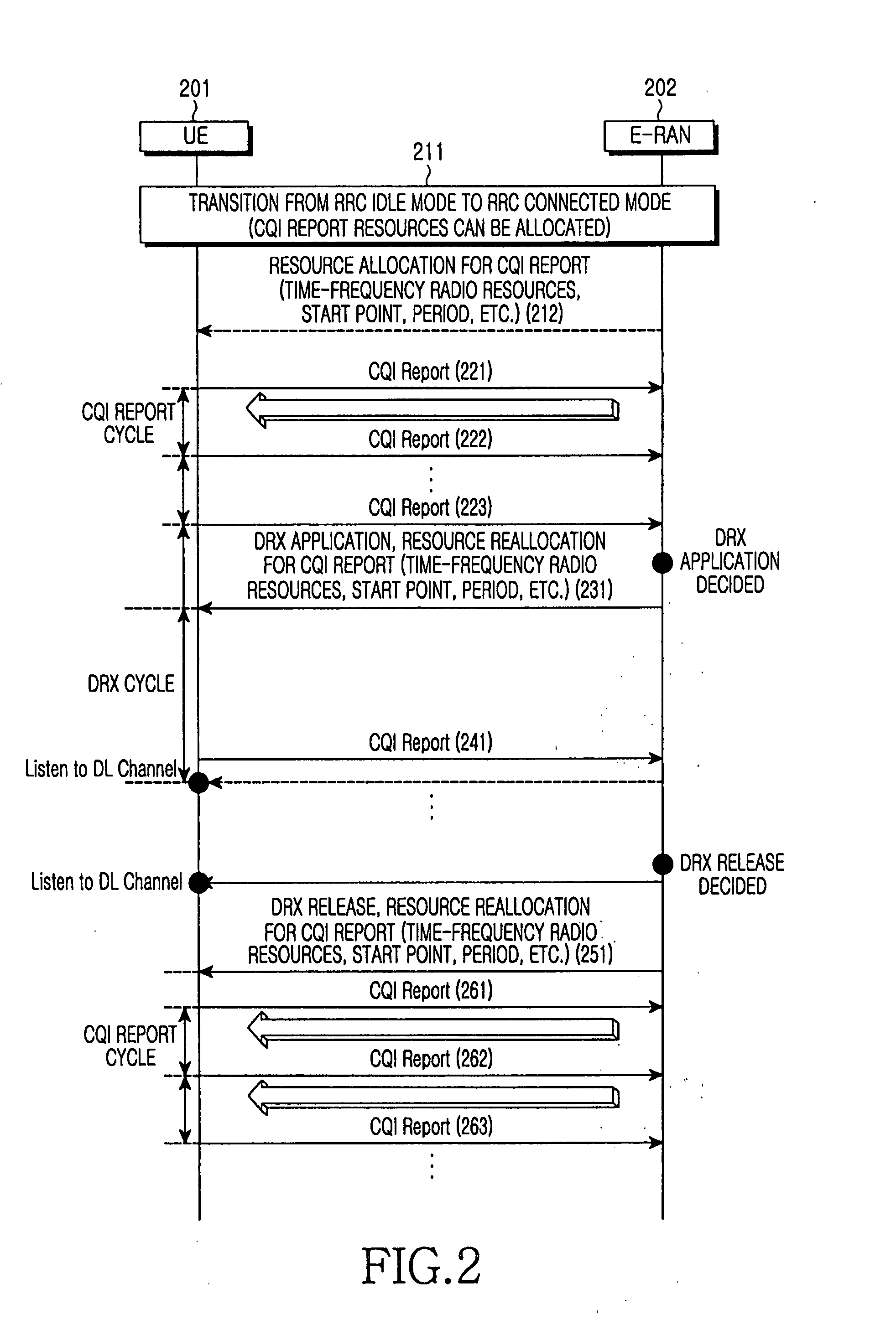 Method and apparatus for transmitting and receiving channel quality information in a wireless communication system