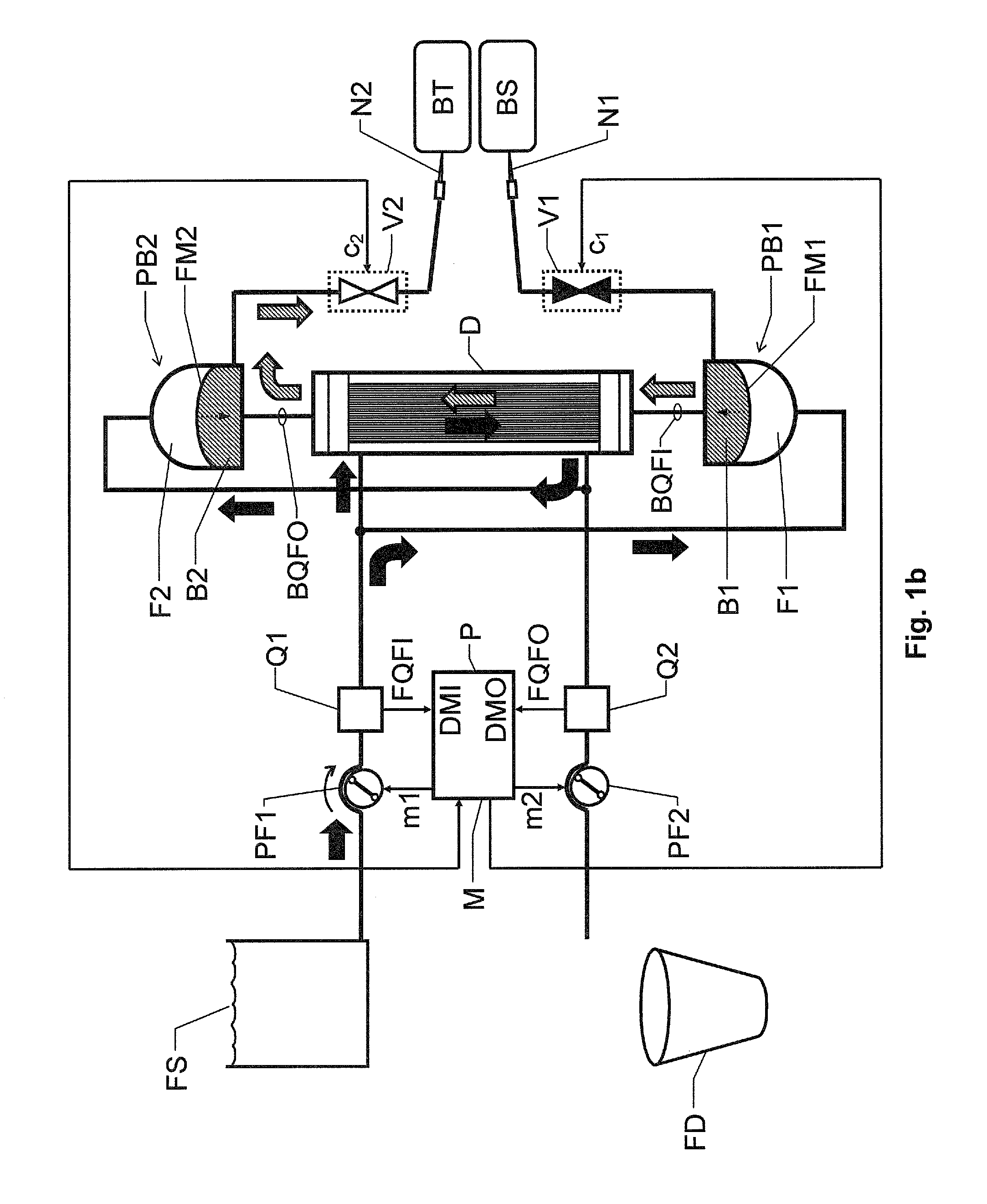 Blood treatment apparatus and method