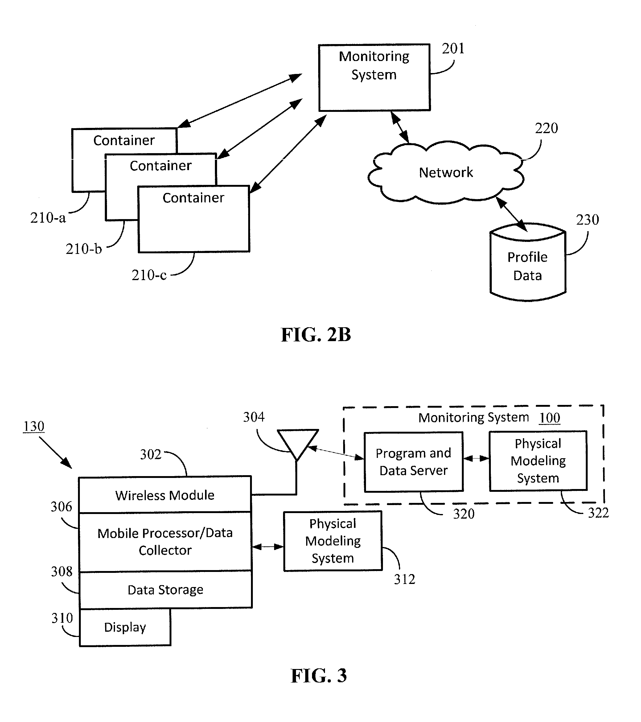 Monitoring system for perishable or temperature-sensitive product transportation and storage