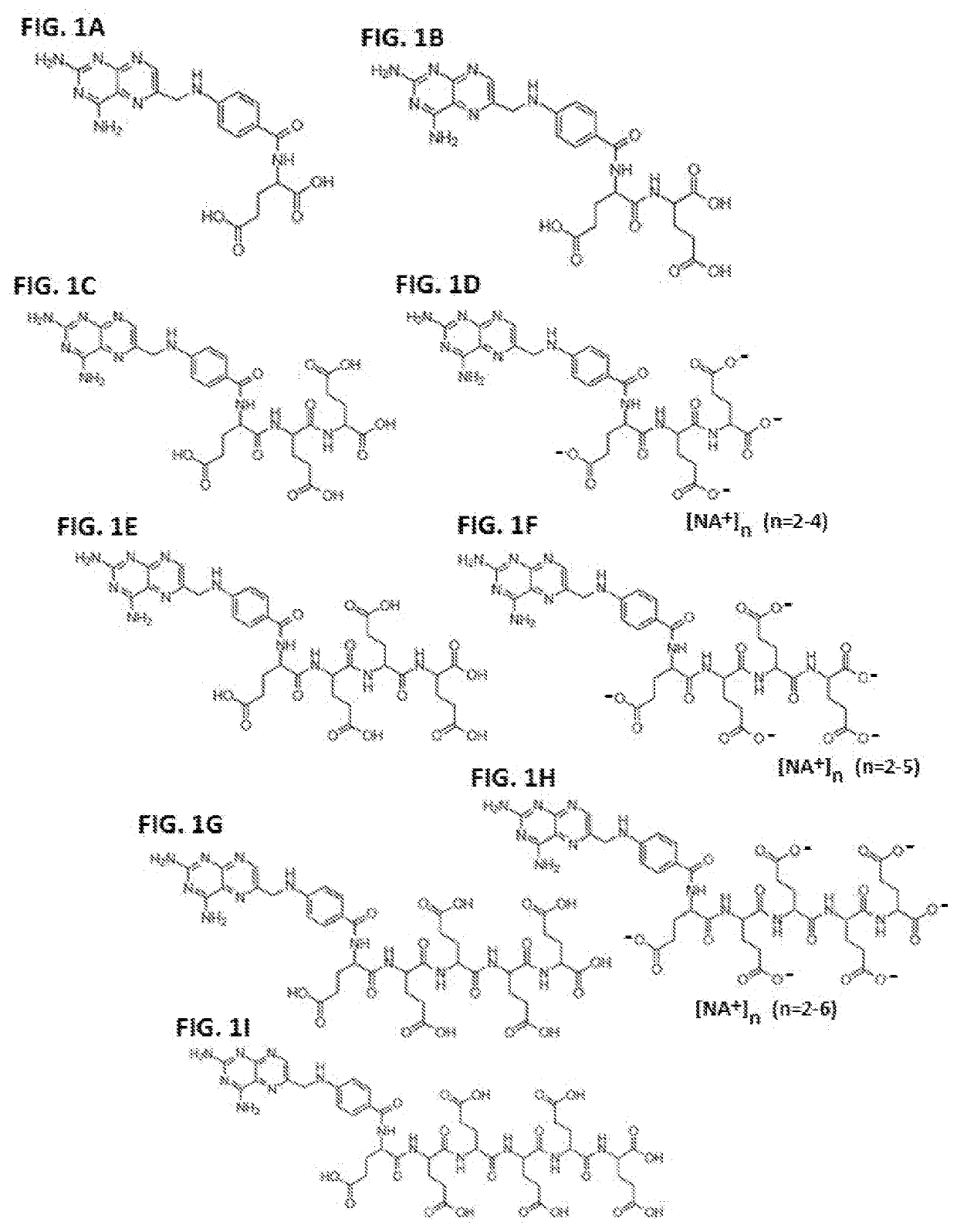 Alpha polyglutamated pemetrexed and uses thereof