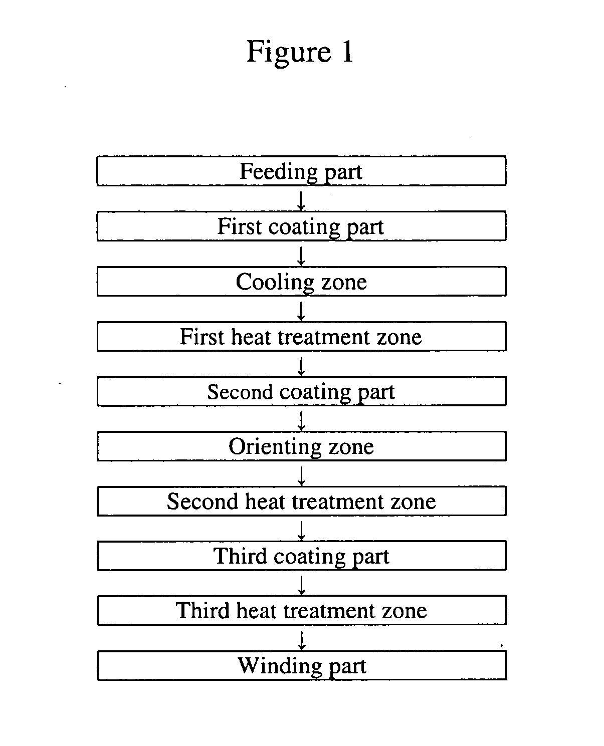 Magnetic tape and method of manufacturing the same