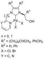 Chelate-type N-heterocyclic carbene palladium compound containing heteroaromatic group and preparation method of same