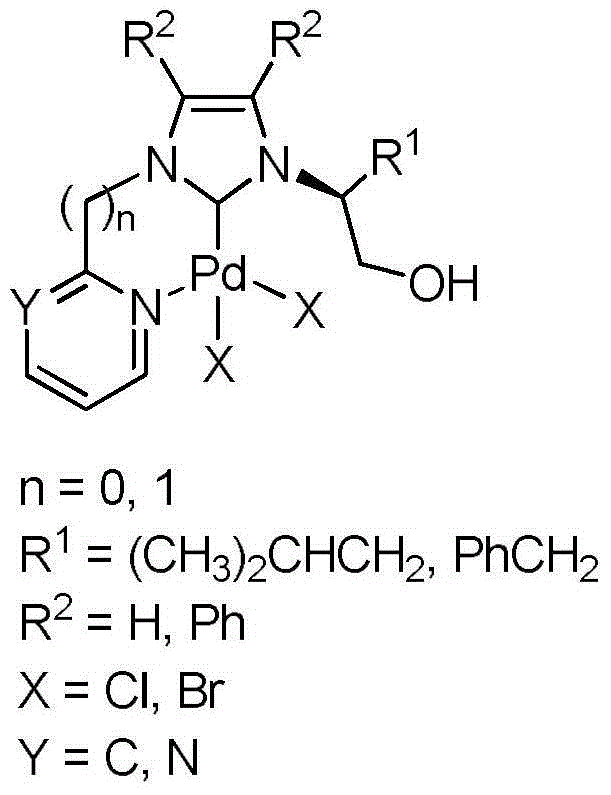 Chelate-type N-heterocyclic carbene palladium compound containing heteroaromatic group and preparation method of same
