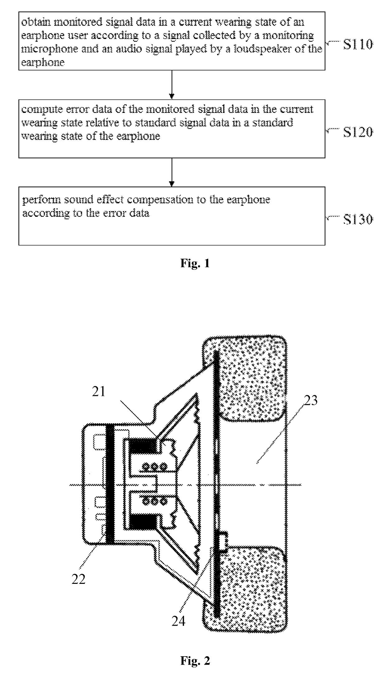 Method and apparatus for earphone sound effect compensation and an earphone