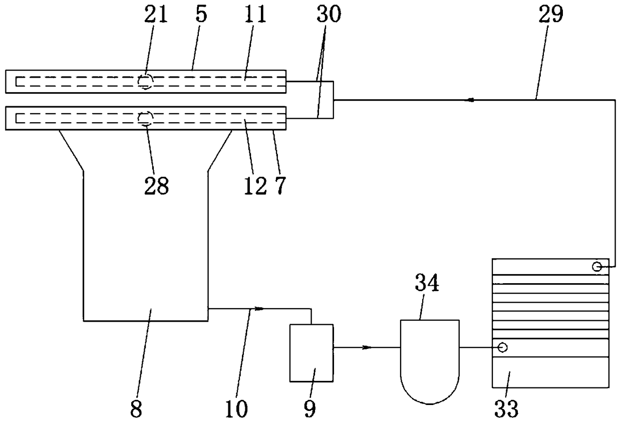 Heat dissipation system of dry screw vacuum pump