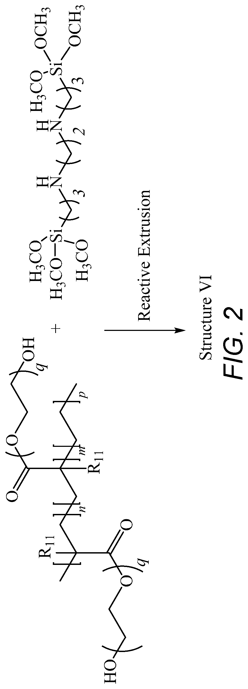 Semi-crystalline silyl ether based vitrimers, methods of making and uses thereof