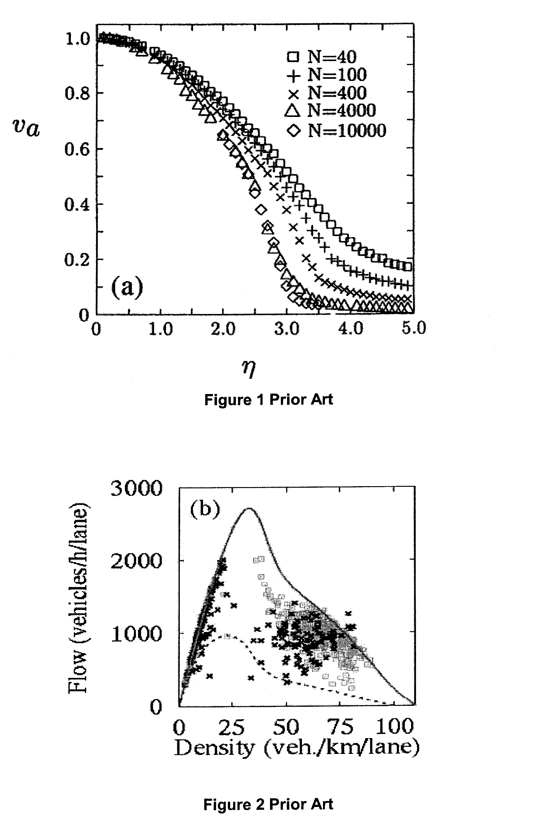 System and method for planning, disruption management, and optimization of networked, scheduled or on-demand air transport fleet trajectory operations