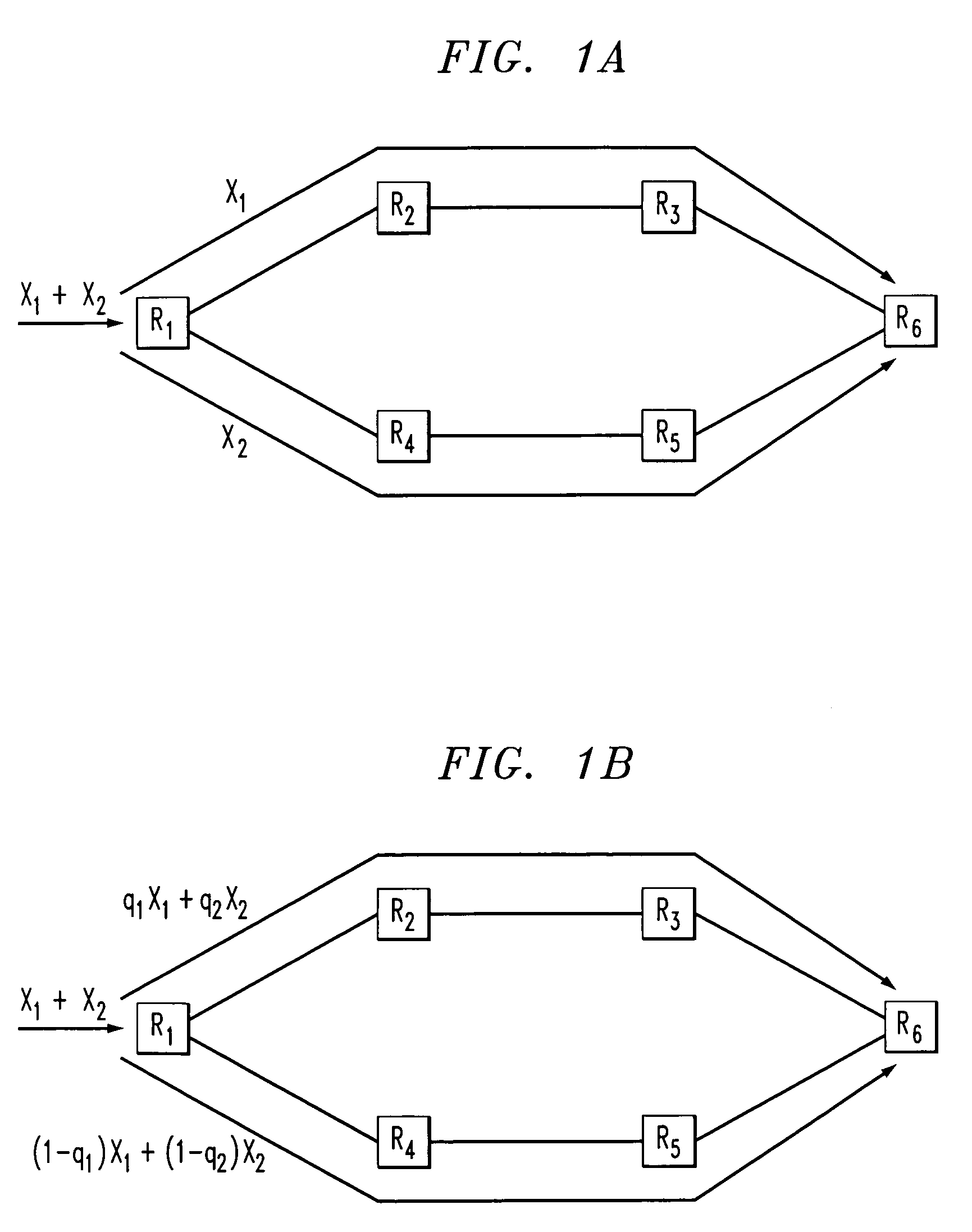 Multi-path routing using intra-flow splitting