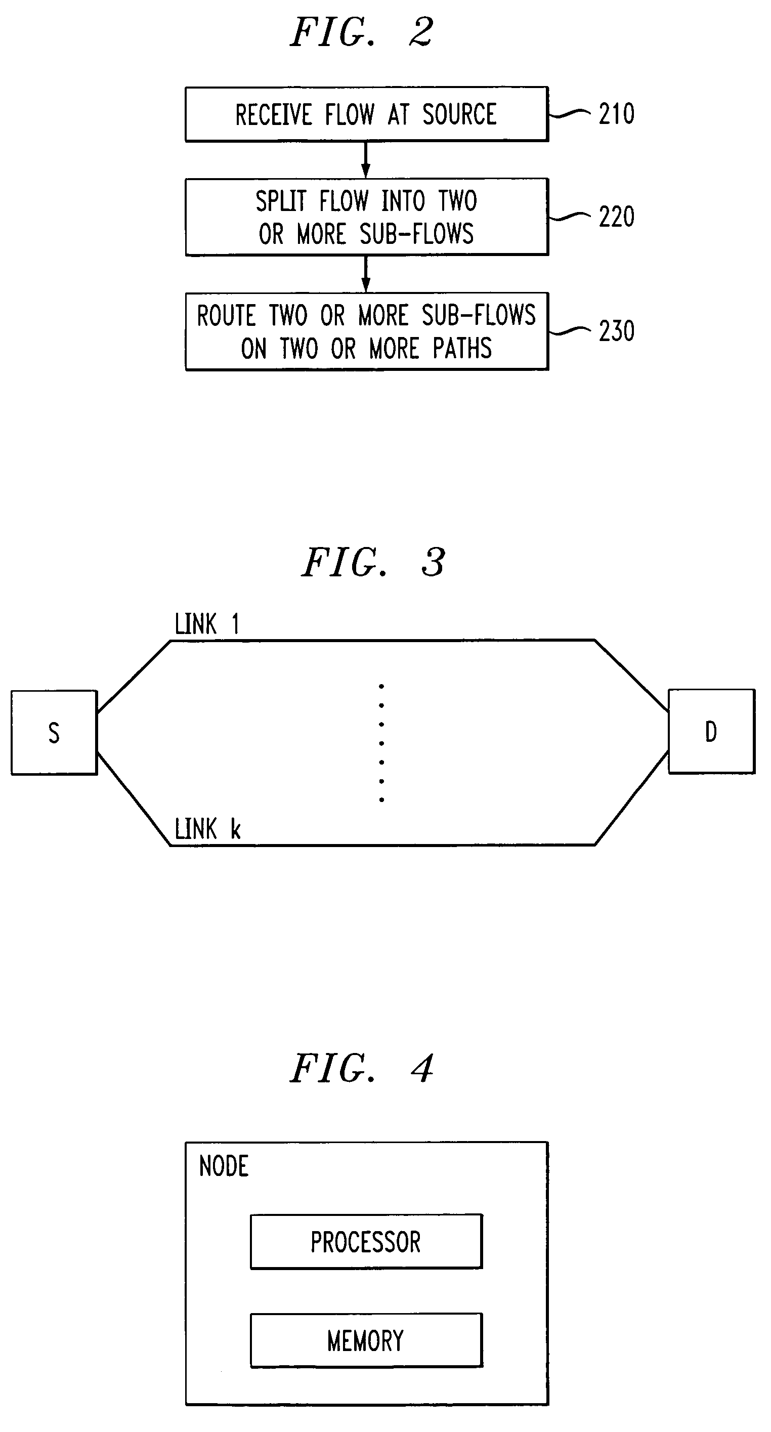 Multi-path routing using intra-flow splitting