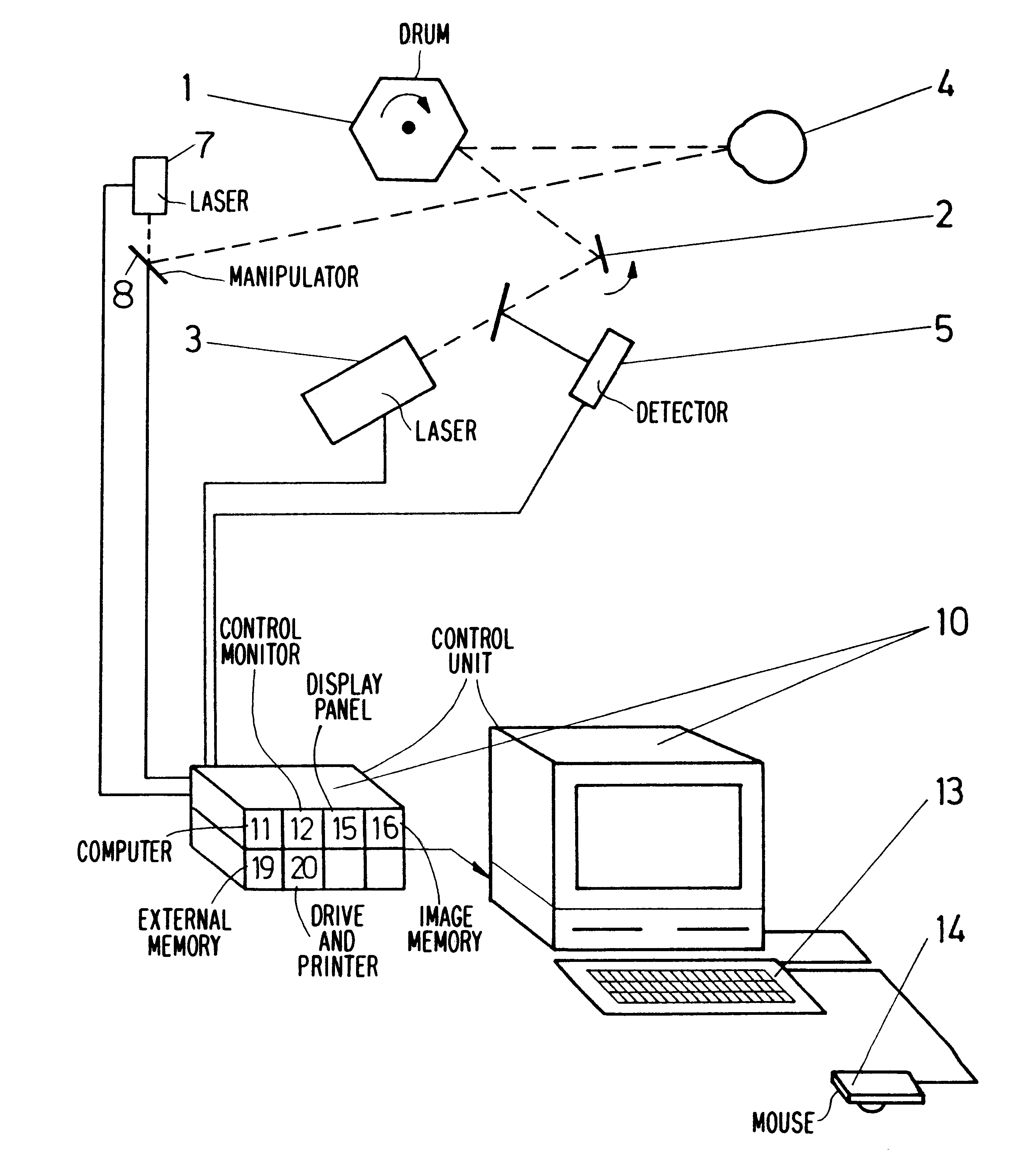 Apparatus for the observation and the treatment of the eye using a laser