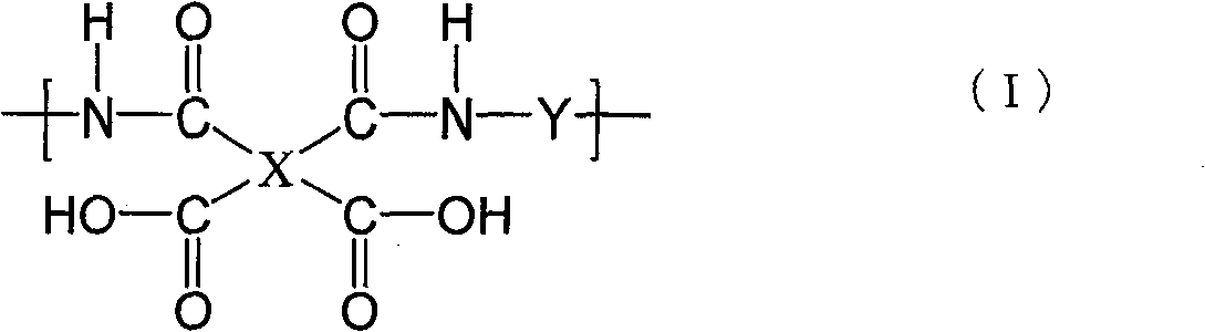 Negative photosensitive material and circuit board