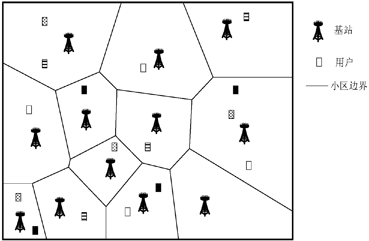 TDD large-scale MIMO system pilot frequency allocation method based on alliance game