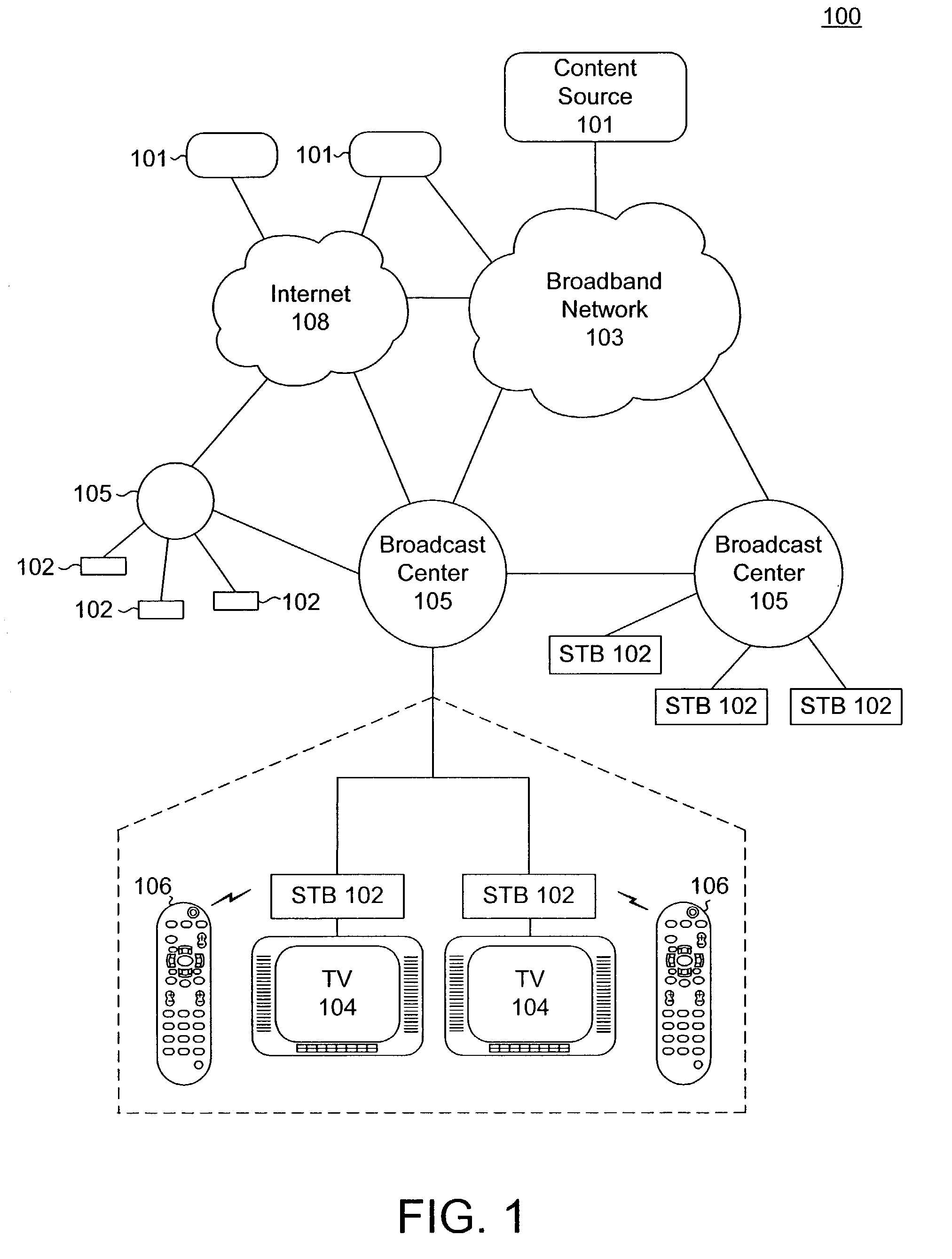 Focused navigation interface for a PC media center and extension device