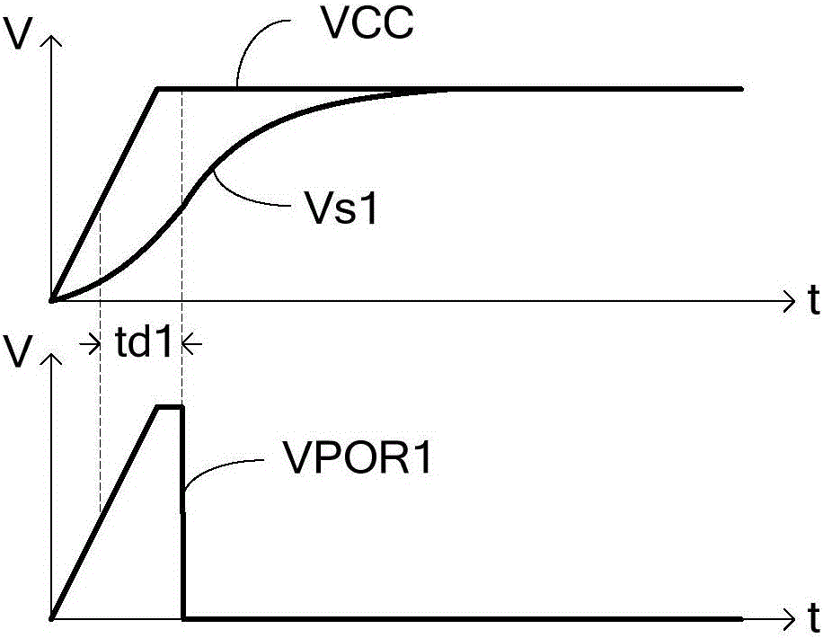 Power supply voltage electrification detection circuit and achieving method for electrification detection