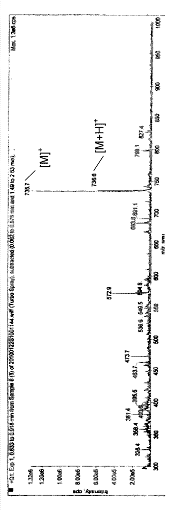 Pseudo cyclic polypeptide and synthesis method and application thereof