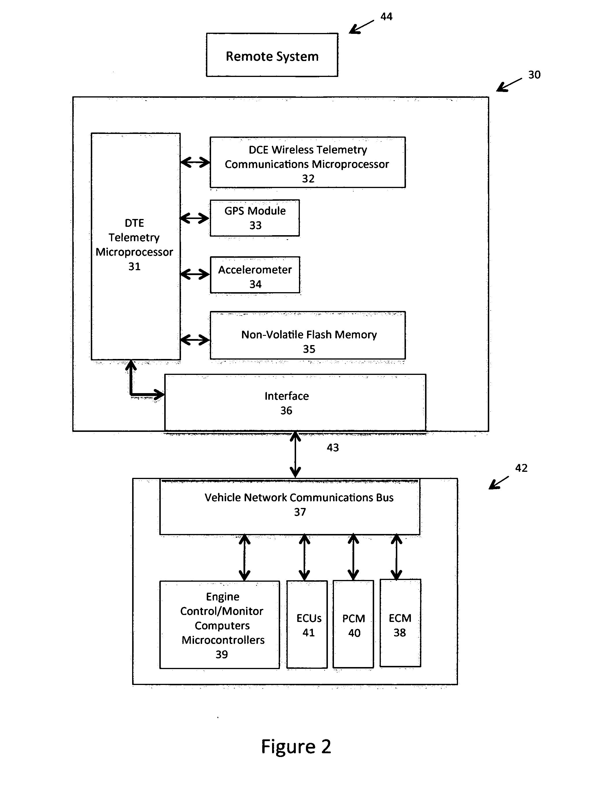 Mobile device protocol health monitoring system
