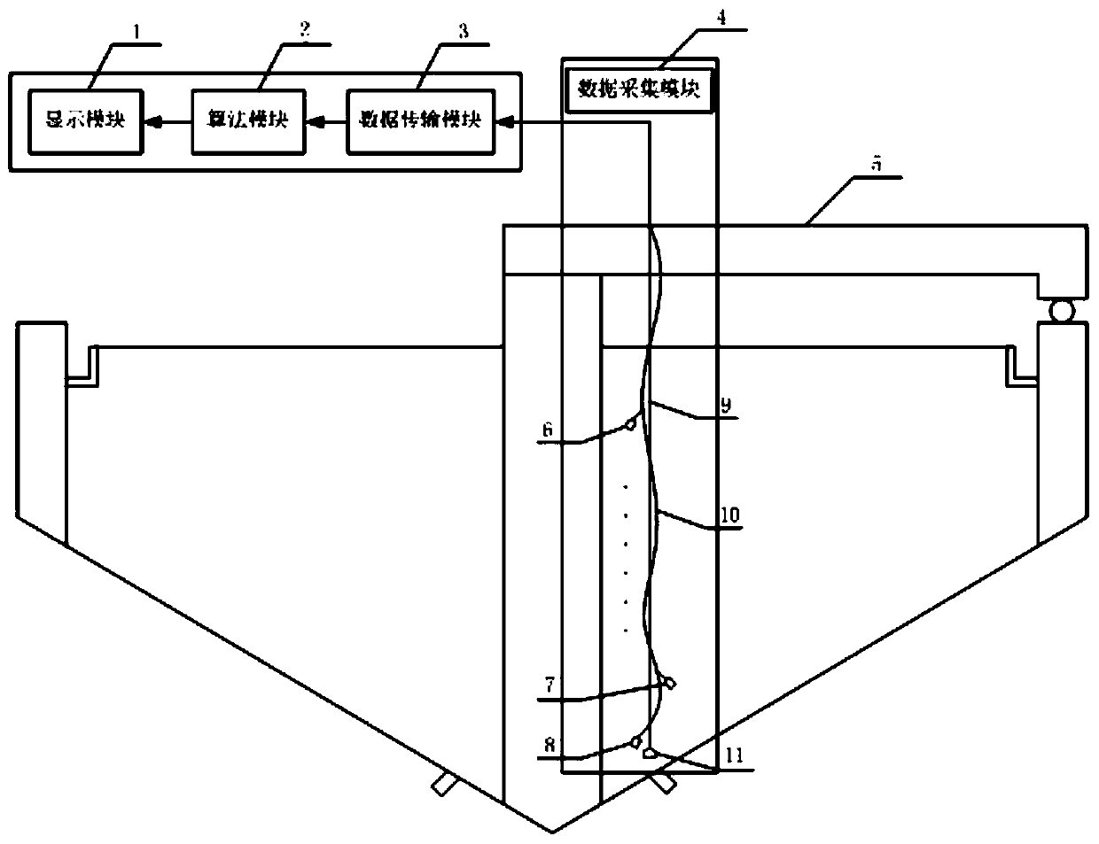 Thickener underflow concentration prediction method based on DAJYPLS algorithm