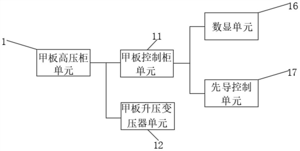 High-voltage power supply system of deep-sea movable grab bucket