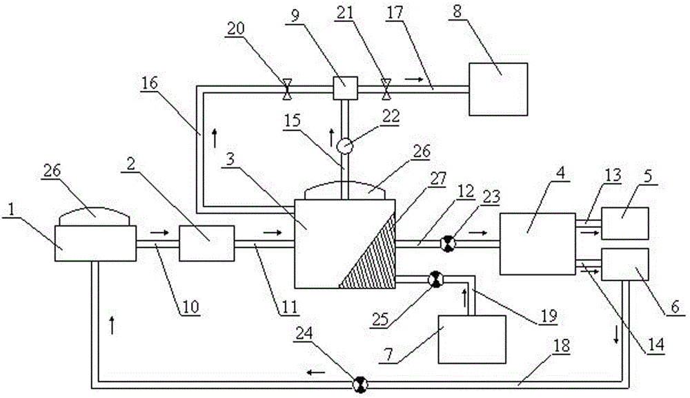 Multi-element circulating straw biogas fermentation system