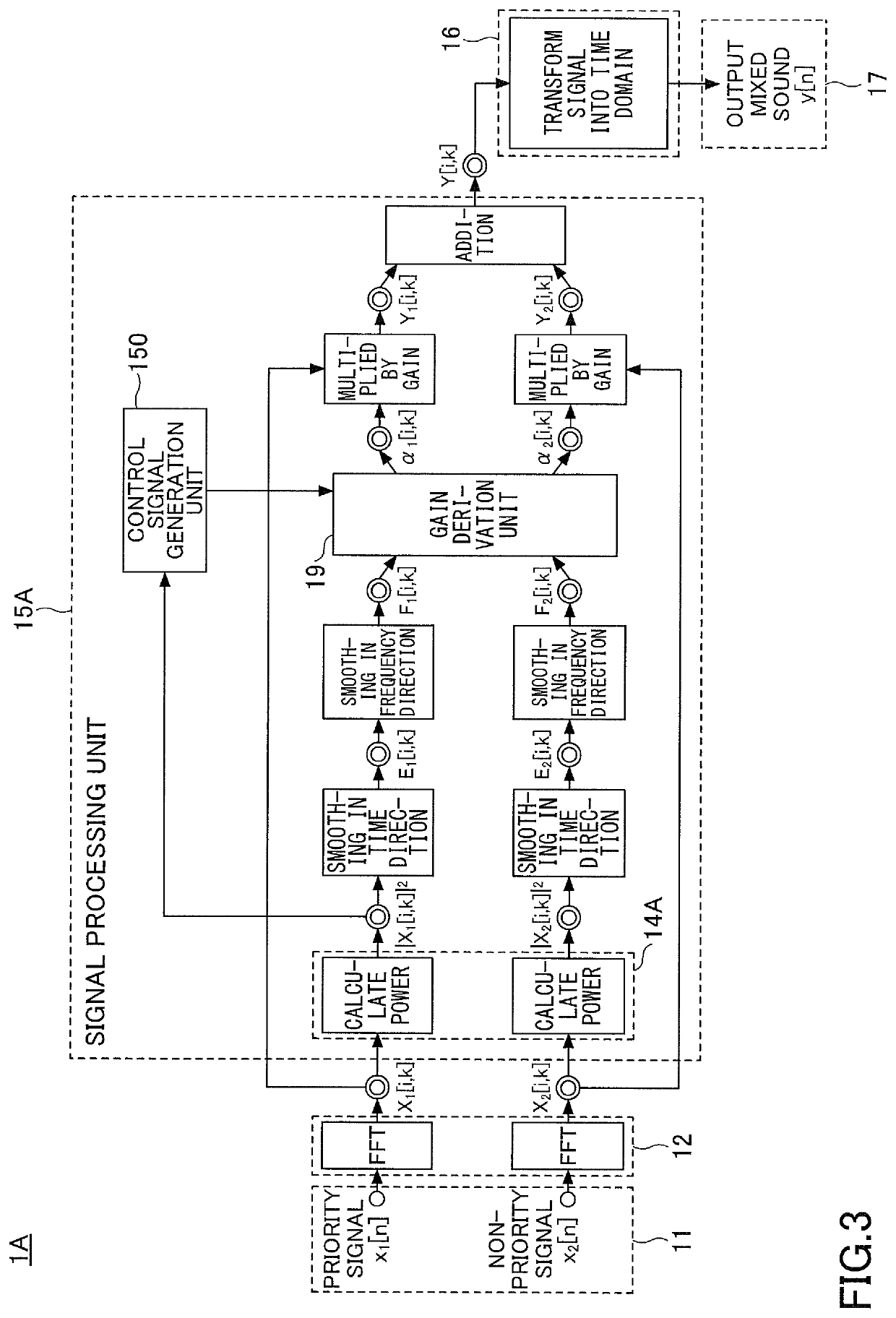Mixing device, mixing method, and non-transitory computer-readable recording medium