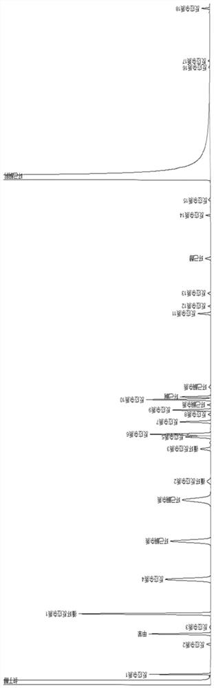 Method for detecting industrial ammoximation reaction liquid of caprolactam