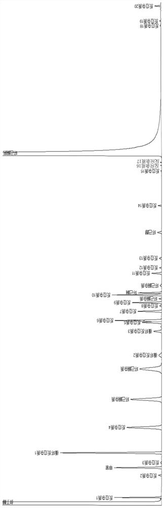 Method for detecting industrial ammoximation reaction liquid of caprolactam