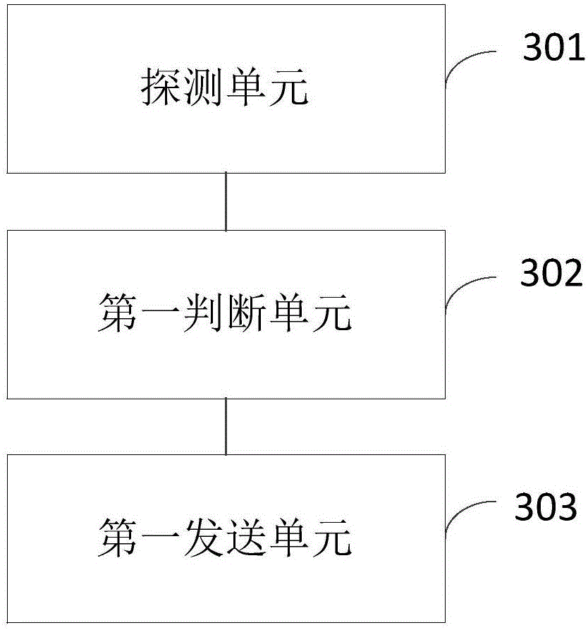 Video monitoring method, device and system and detection device