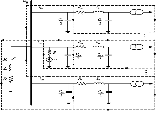 One-phase grounding clustering line selection method of resonant grounding system