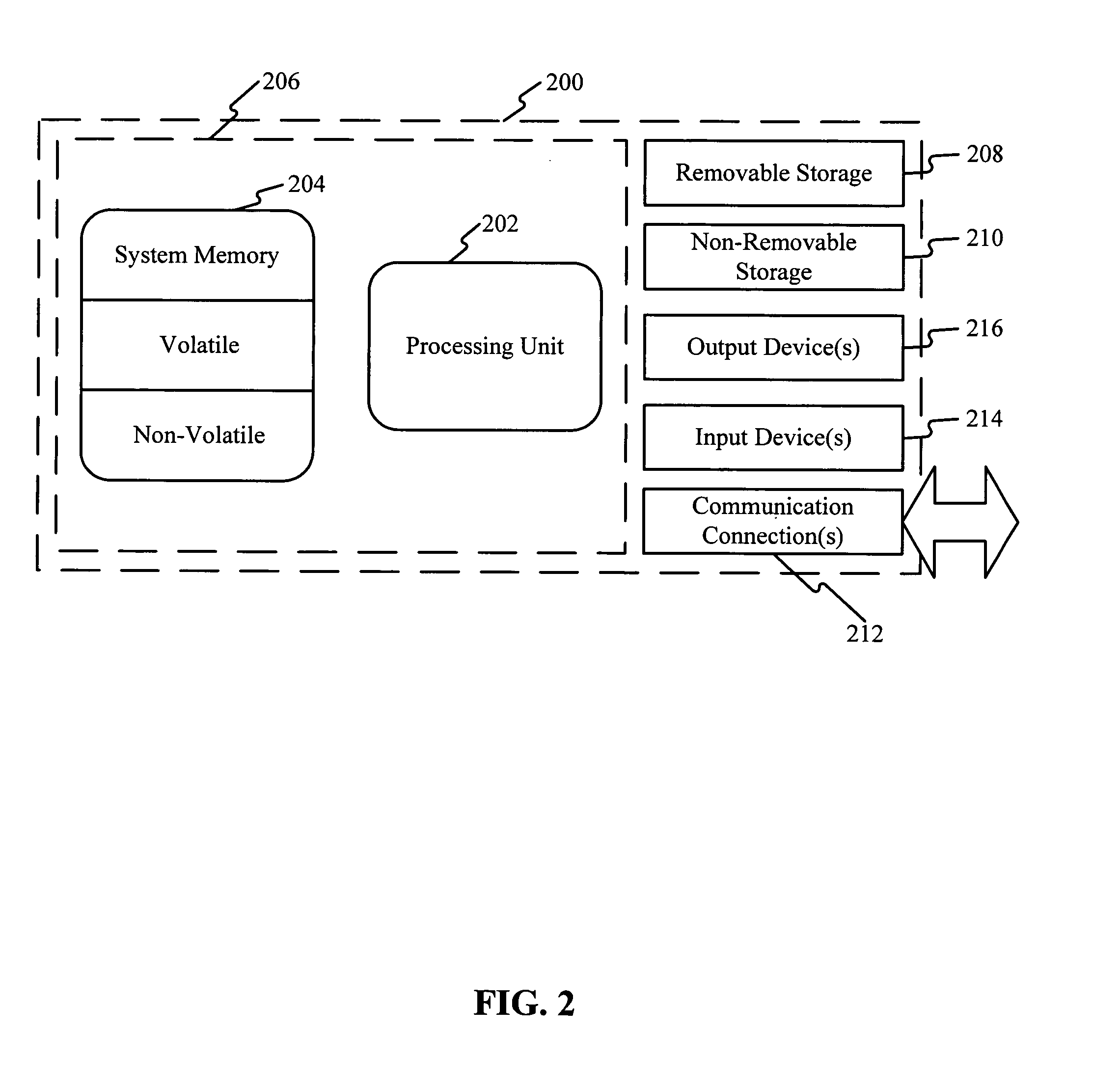 System and method for testing software using data-driven test variations