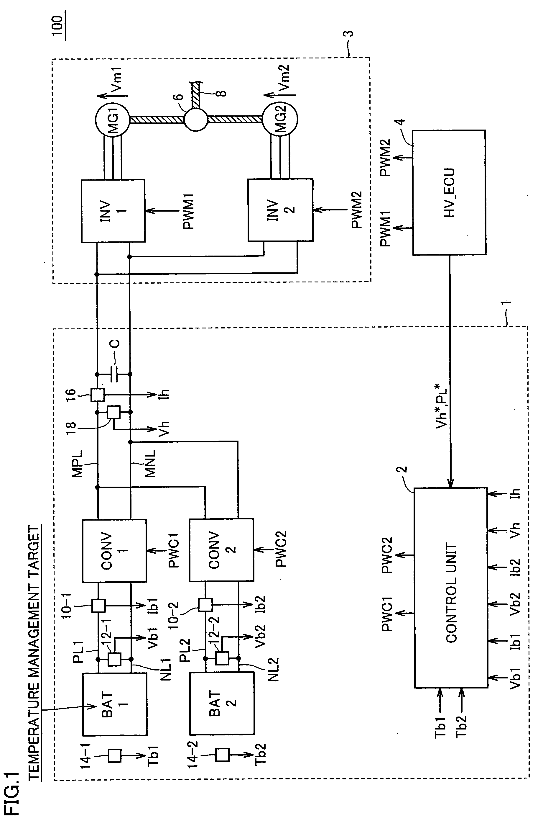 Power Supply System, Vehicle with the Same and Temperature Managing Method