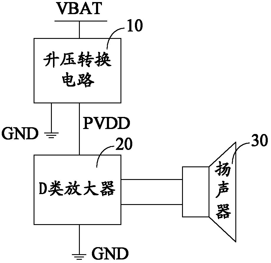 Audio amplification circuit