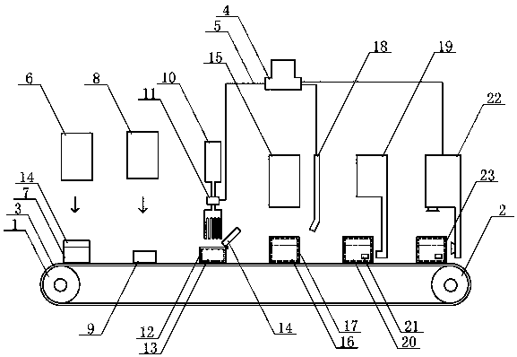 Intelligent control production equipment for quantitative chewing type loquat leaf extract