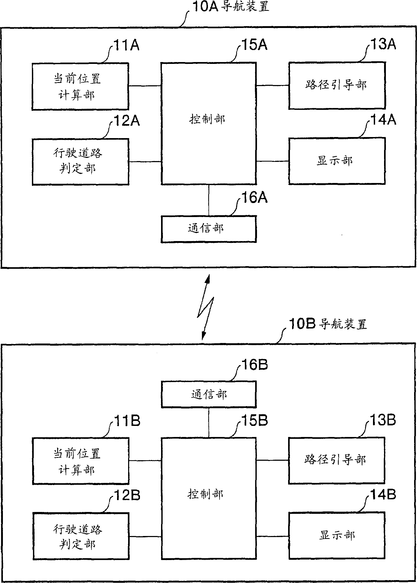 Navigation device and approach information display method