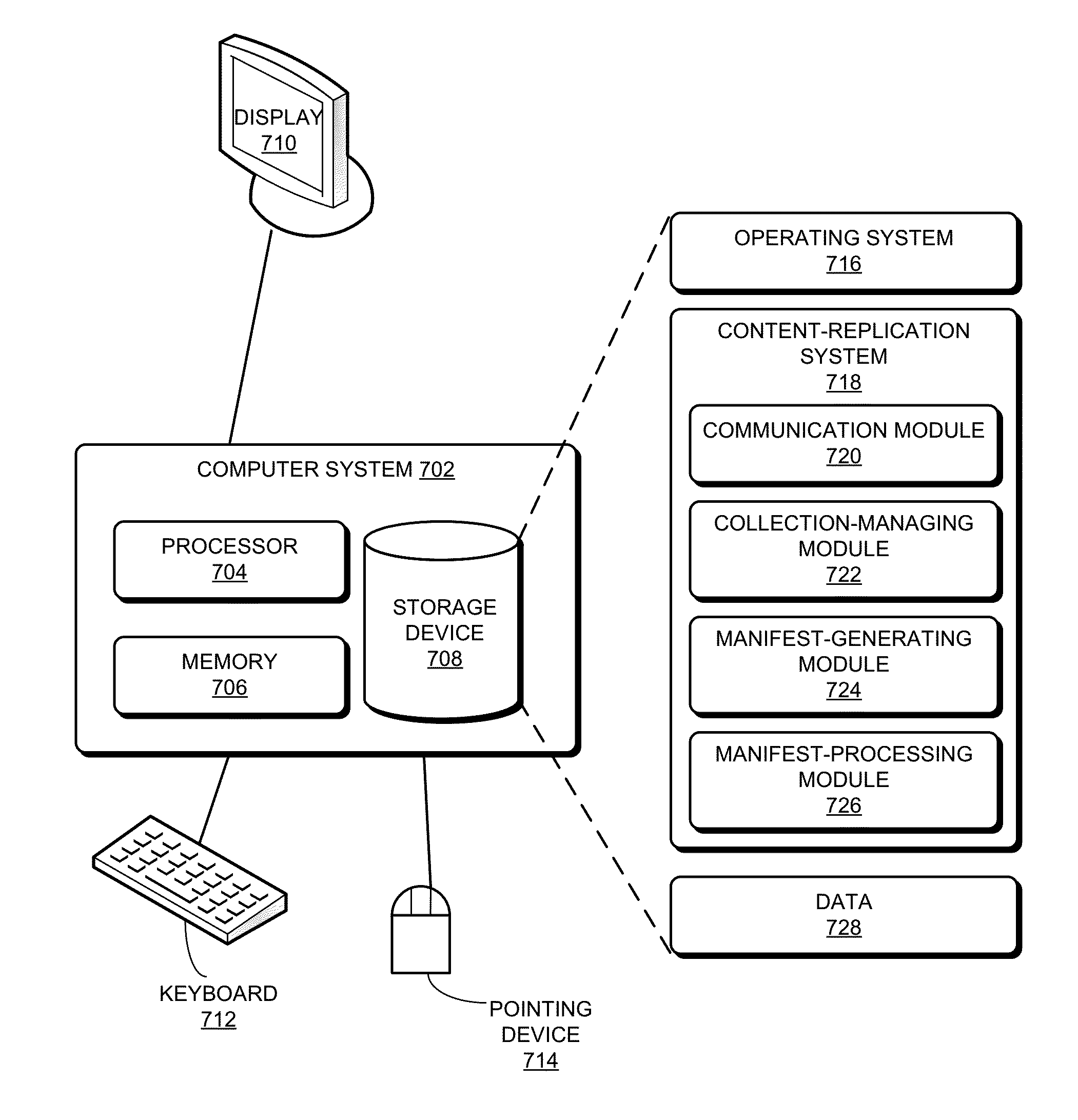 System for distributing nameless objects using self-certifying names