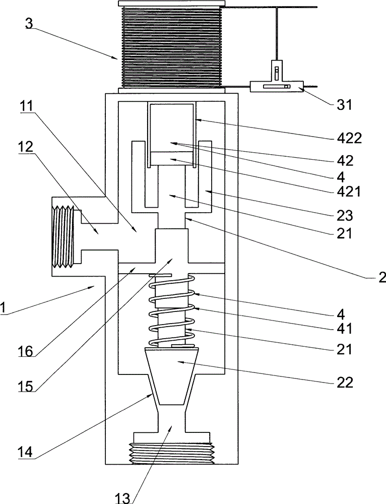 Electromagnetic valve with fluid flow regulation function