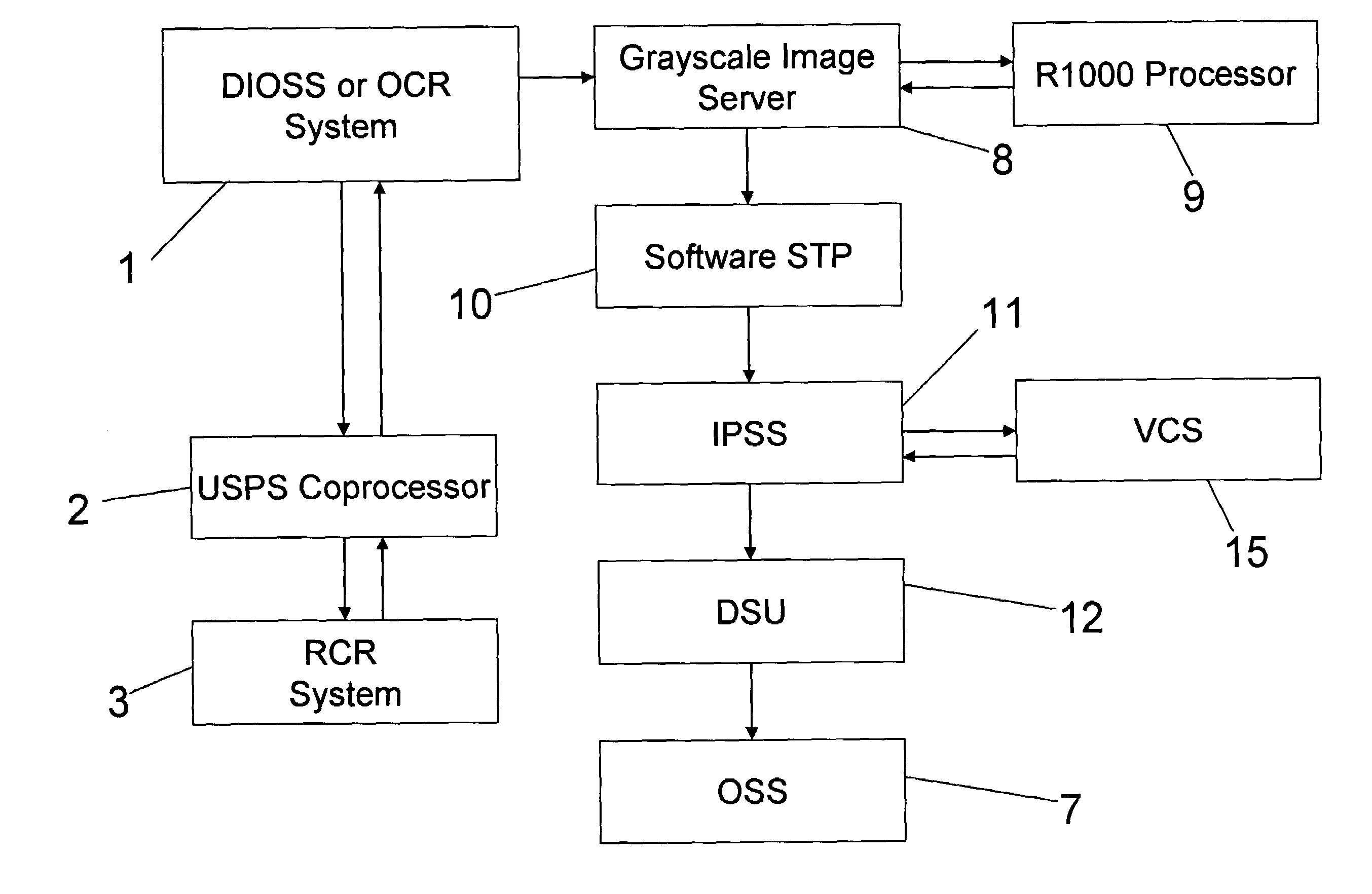 Method and system for image processing