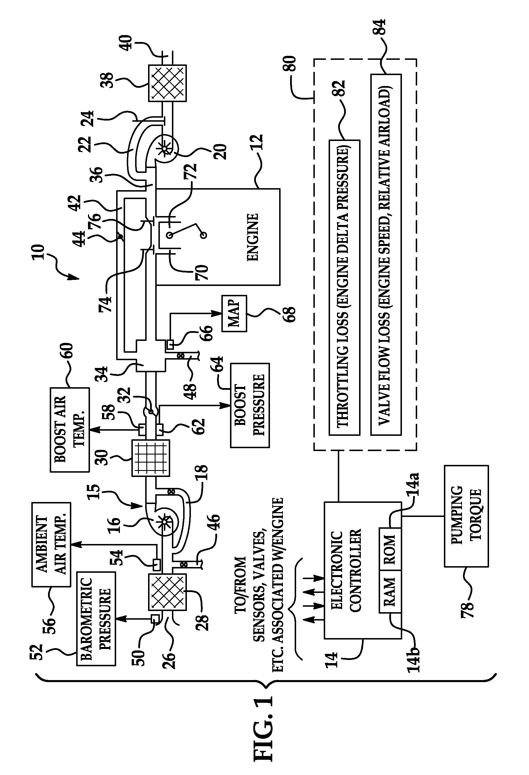 System and method for a pumping torque estimation model for all air induction configurations