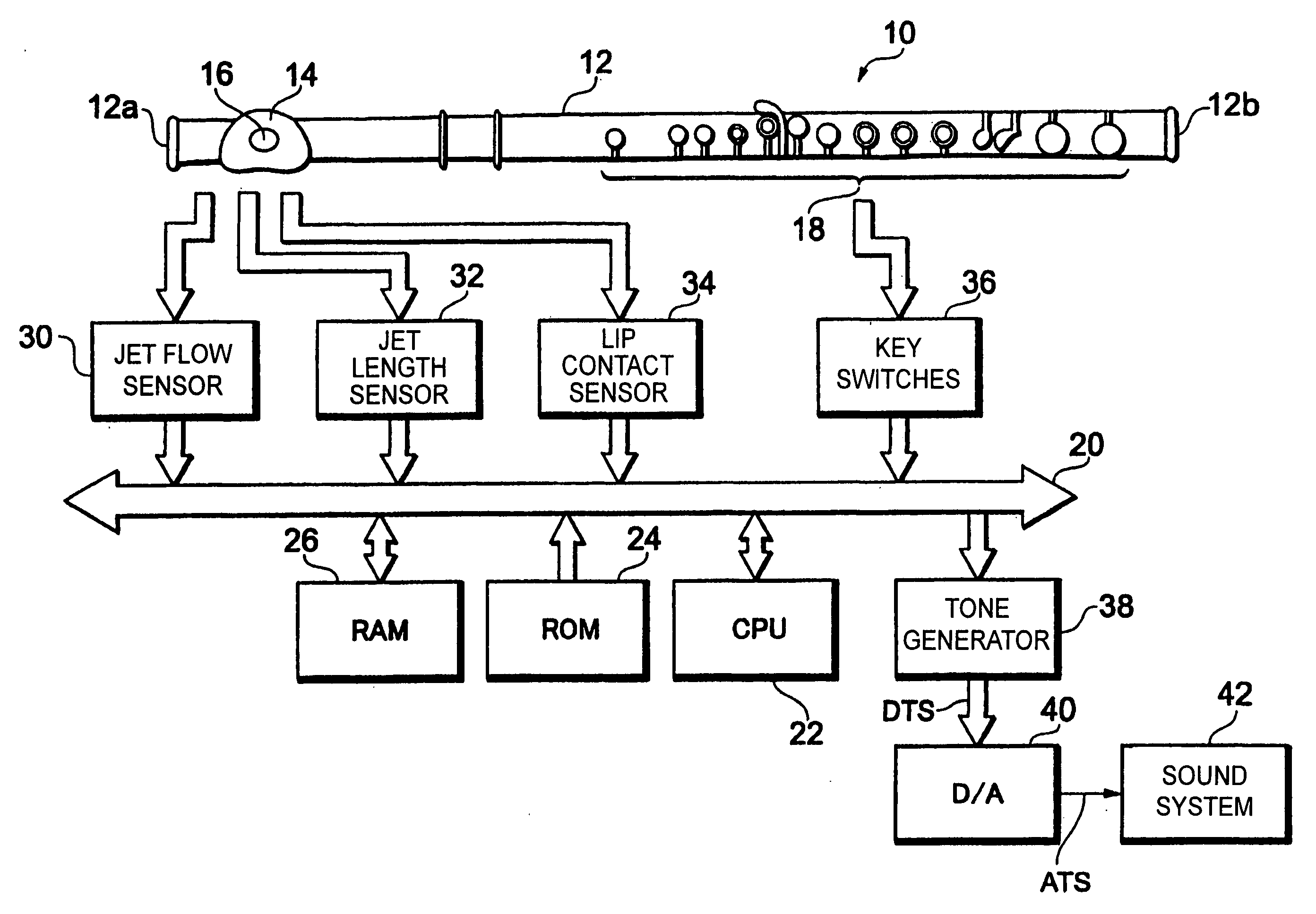 Tone control device and program for electronic wind instrument
