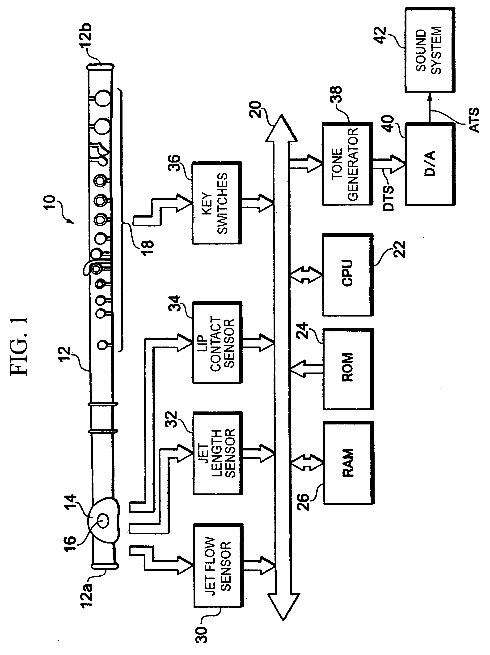 Tone control device and program for electronic wind instrument