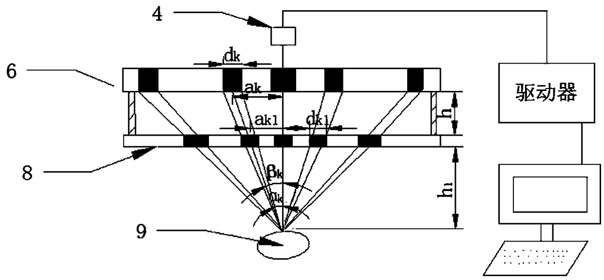 Electron beam evaporation oblique deposition coating device and application method