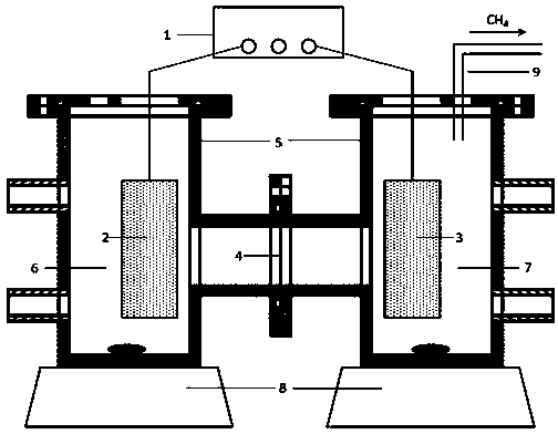 Microbial electrolytic system and method integrating biological treatment of wastewater and promotion of methane recovery