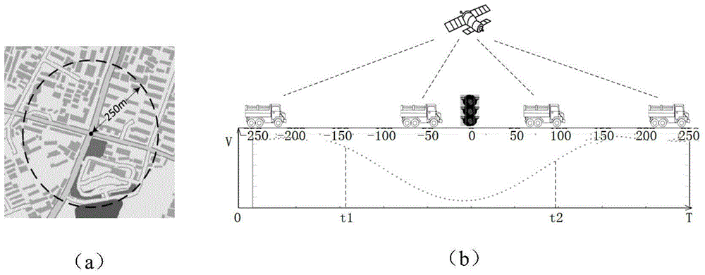 Optimization method of highway large-scale transportation route considering road intersection turning