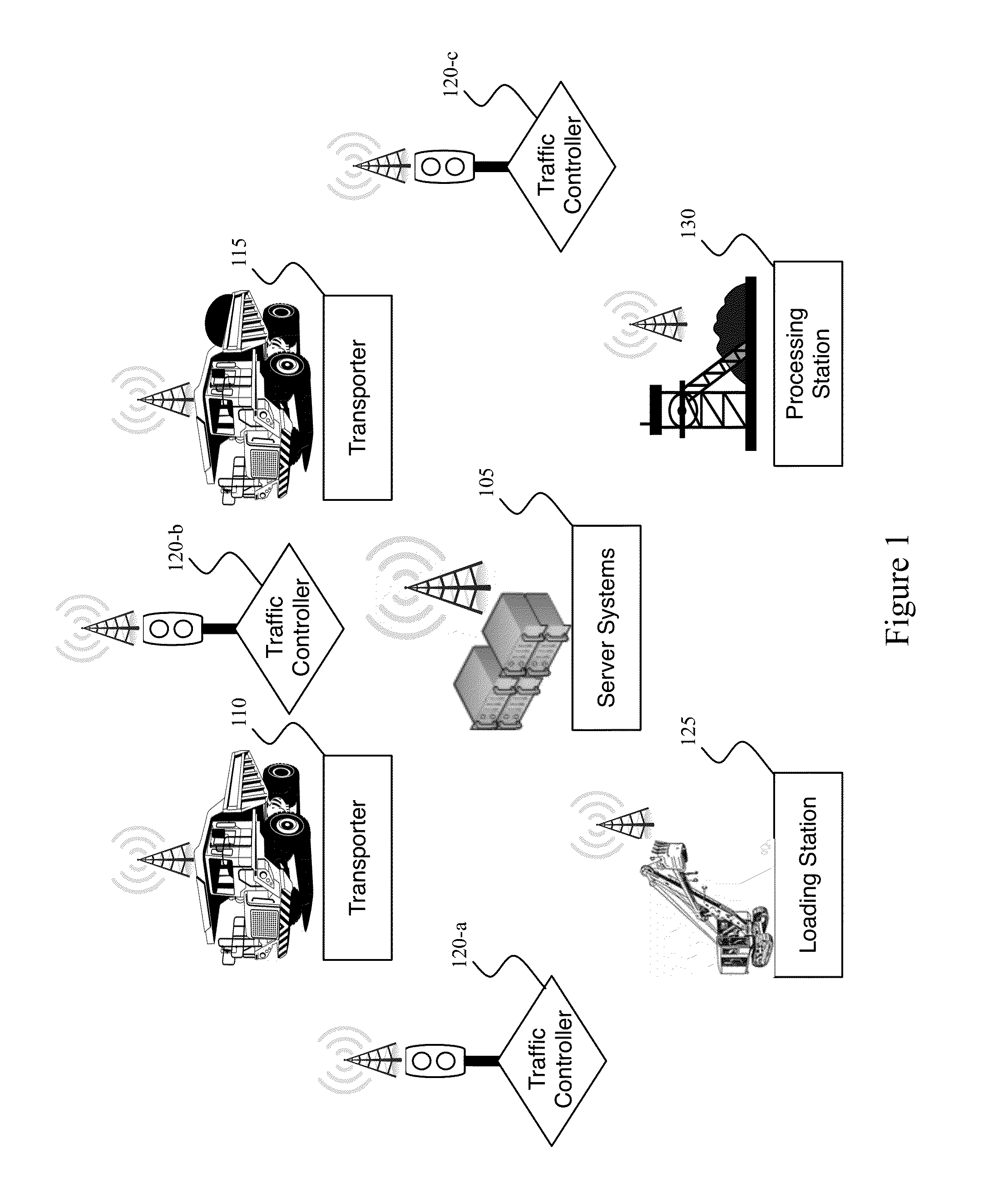 Traffic control system and method of use