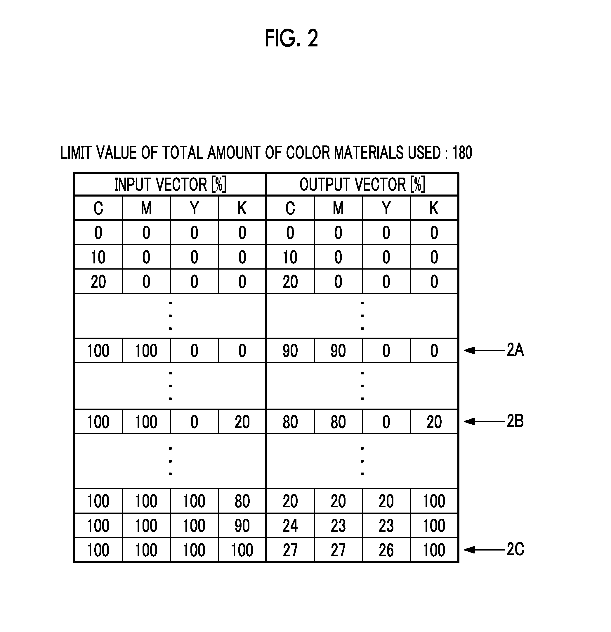 Signal conversion method and apparatus, program, and print system