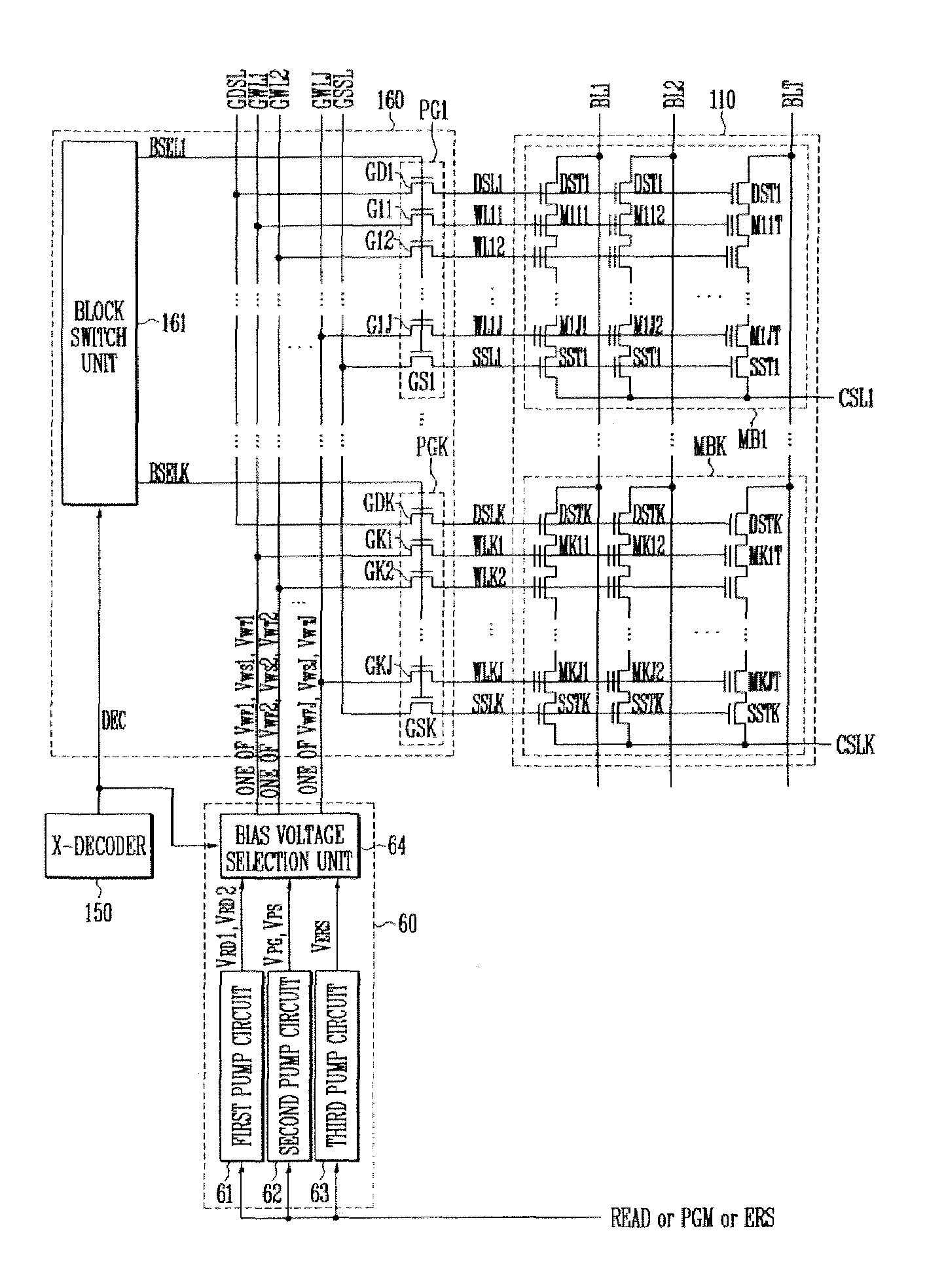 Flash memory device with improved erase function and method for controlling erase operation of the same
