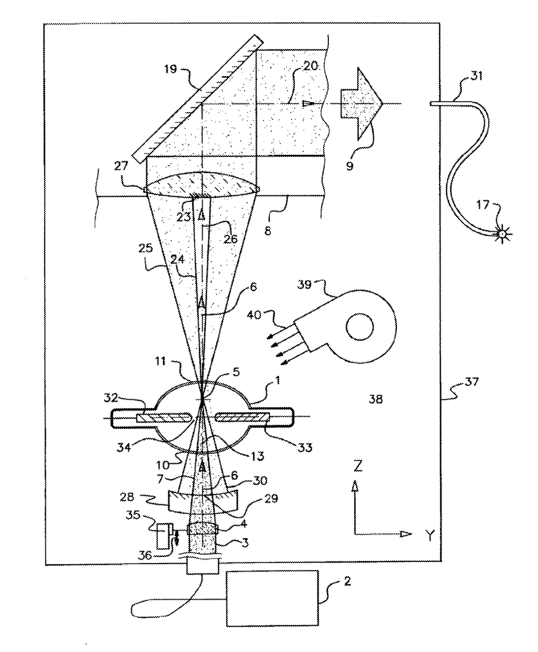 Light source with laser pumping and method for generating radiation