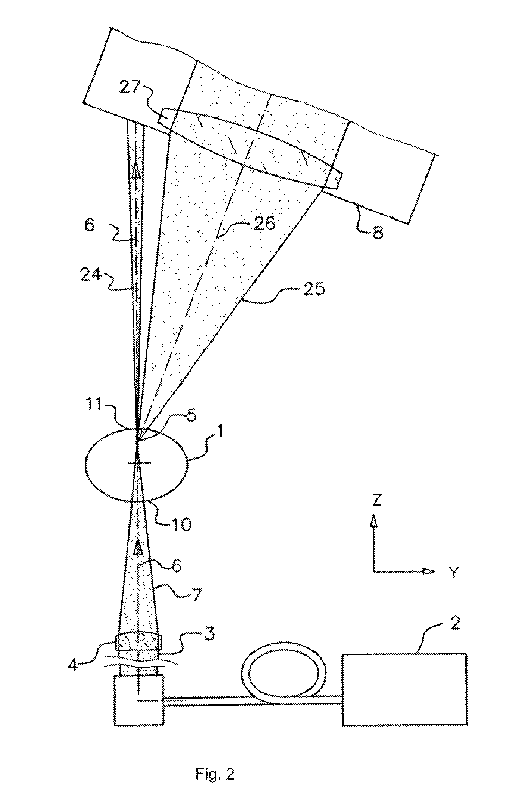 Light source with laser pumping and method for generating radiation