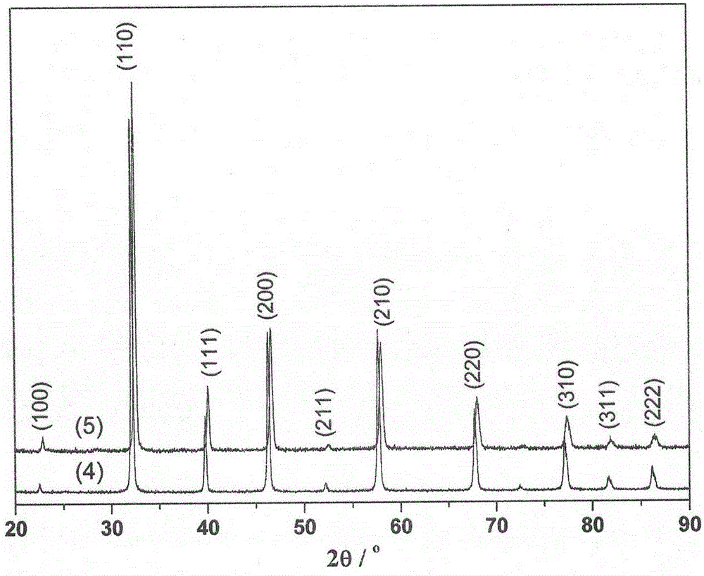 Lanthanum indium co-doped strontium titanate conductor material and preparation method thereof