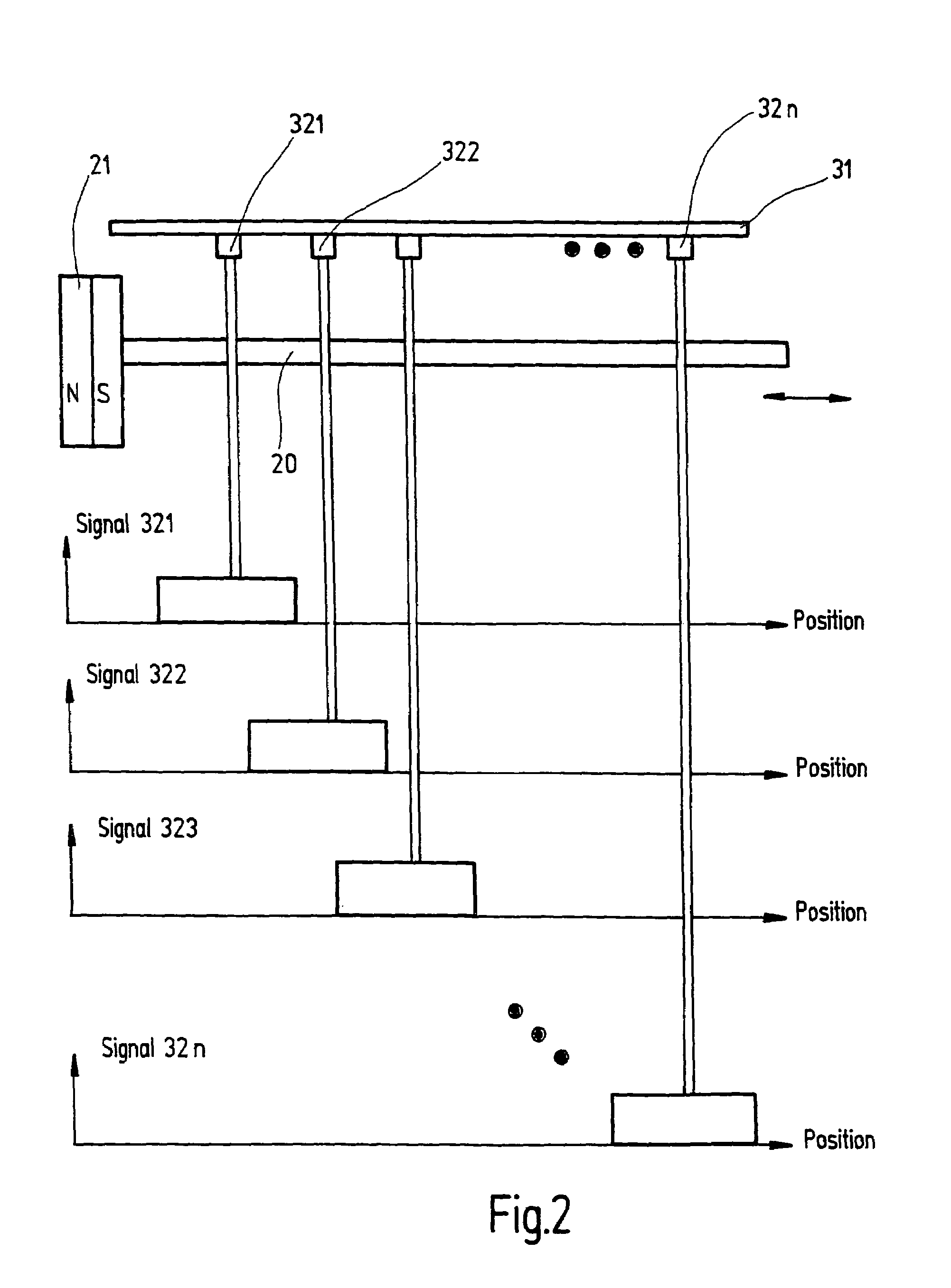 Position-measuring device for fluidic cylinder-and-piston arrangements